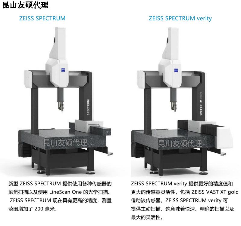 丰都丰都蔡司丰都三坐标SPECTRUM